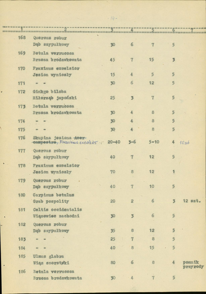 Ewidencja parkowa, skan nr 22