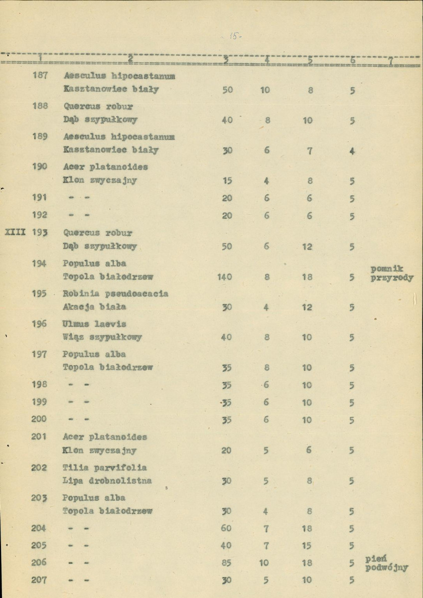 Ewidencja parkowa, skan nr 23