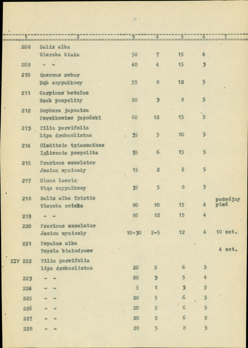 Ewidencja parkowa, skan nr 24