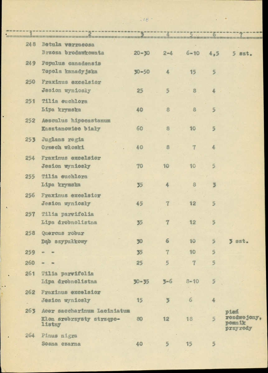 Ewidencja parkowa, skan nr 26