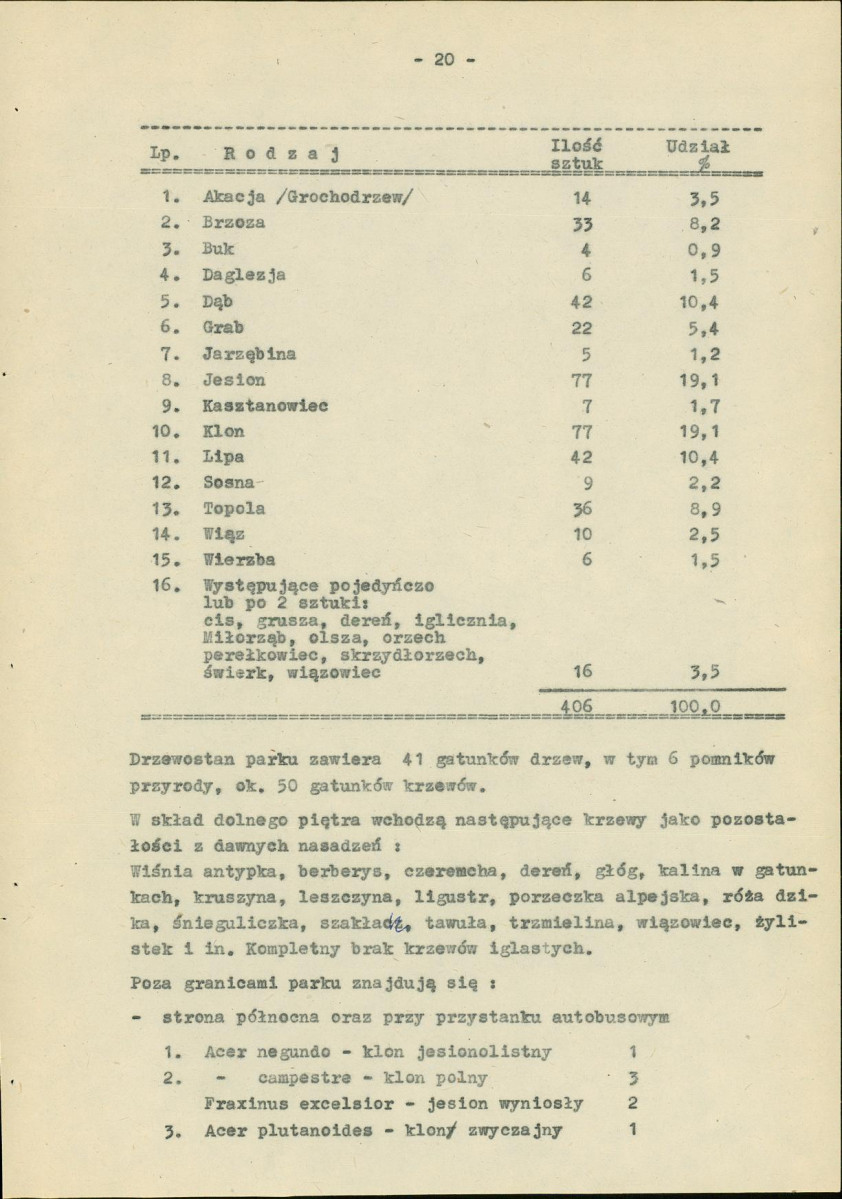 Ewidencja parkowa, skan nr 28
