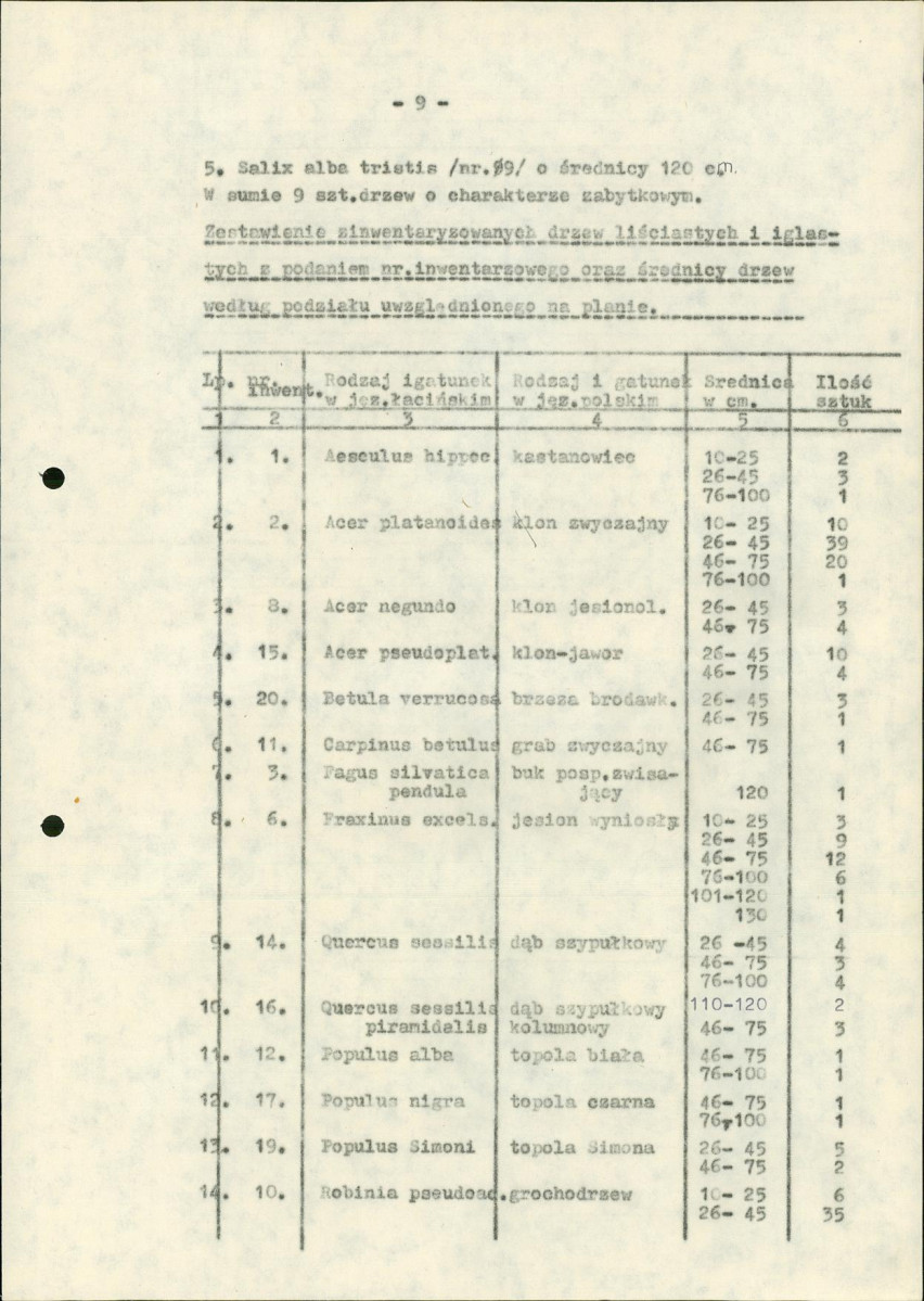 EP - Ewidencja parkowa, skan nr 16
