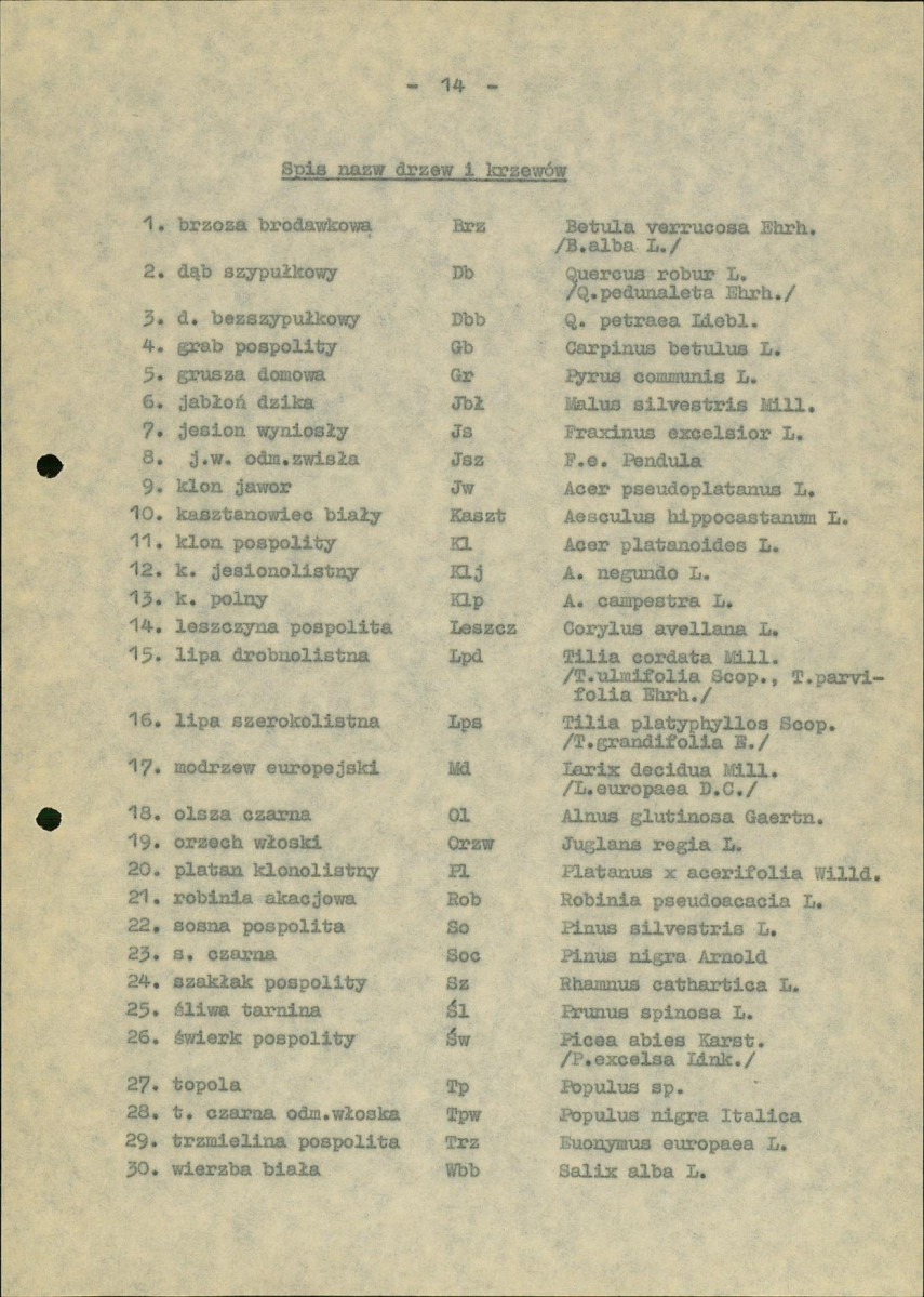 EP - Ewidencja parkowa, skan nr 21