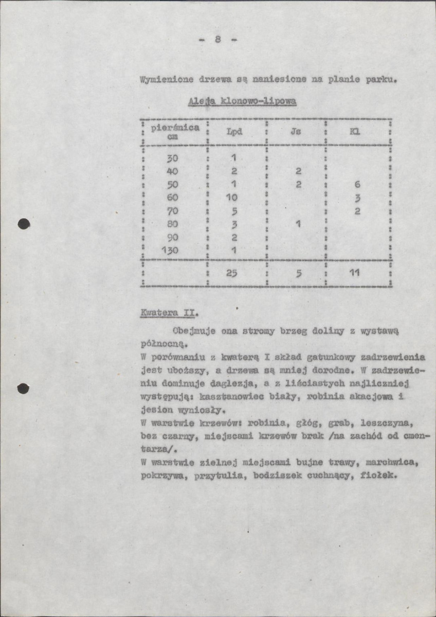 EP - Ewidencja parkowa, skan nr 14