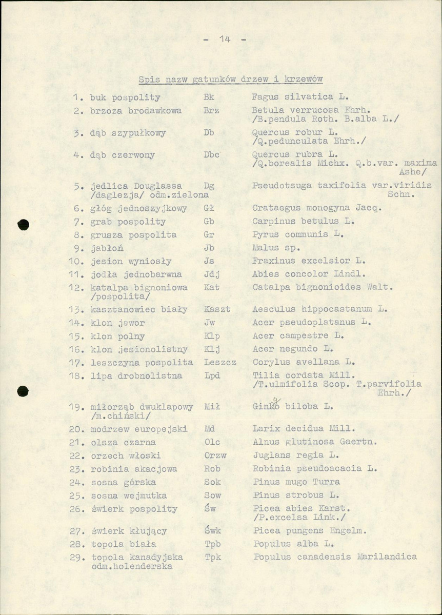 Ewidencja parkowa, skan nr 21