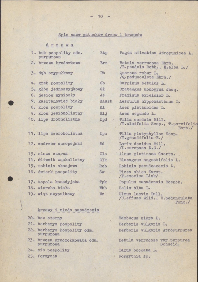Ewidencja parkowa, skan nr 16