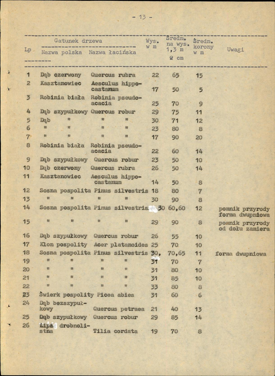 EP - Ewidencja parkowa, skan nr 19