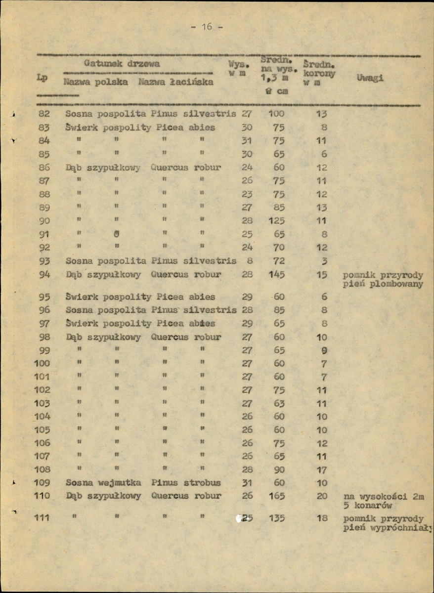 EP - Ewidencja parkowa, skan nr 22