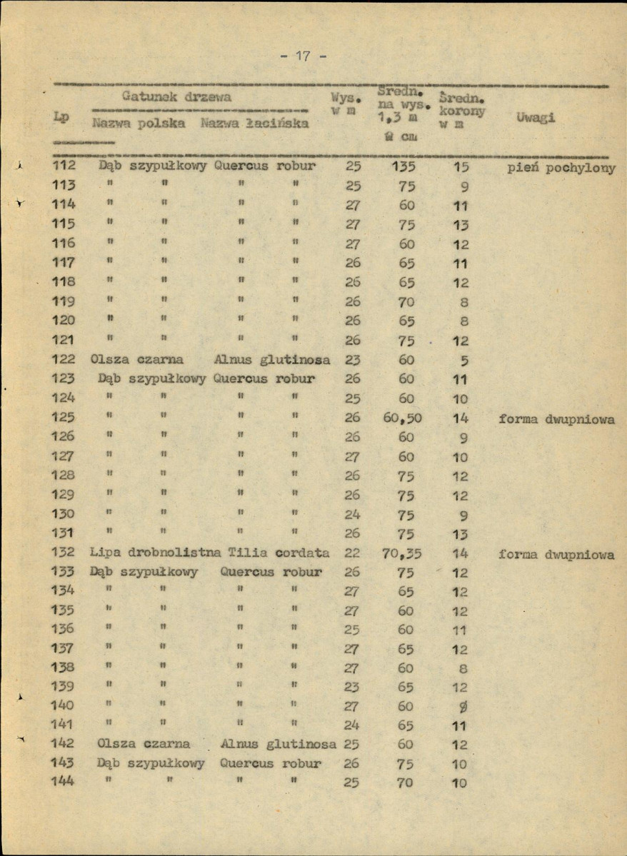 EP - Ewidencja parkowa, skan nr 23