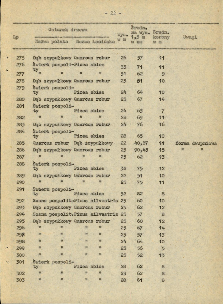 EP - Ewidencja parkowa, skan nr 28