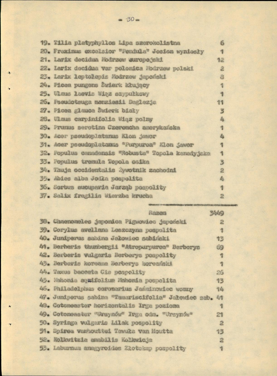 EP - Ewidencja parkowa, skan nr 36