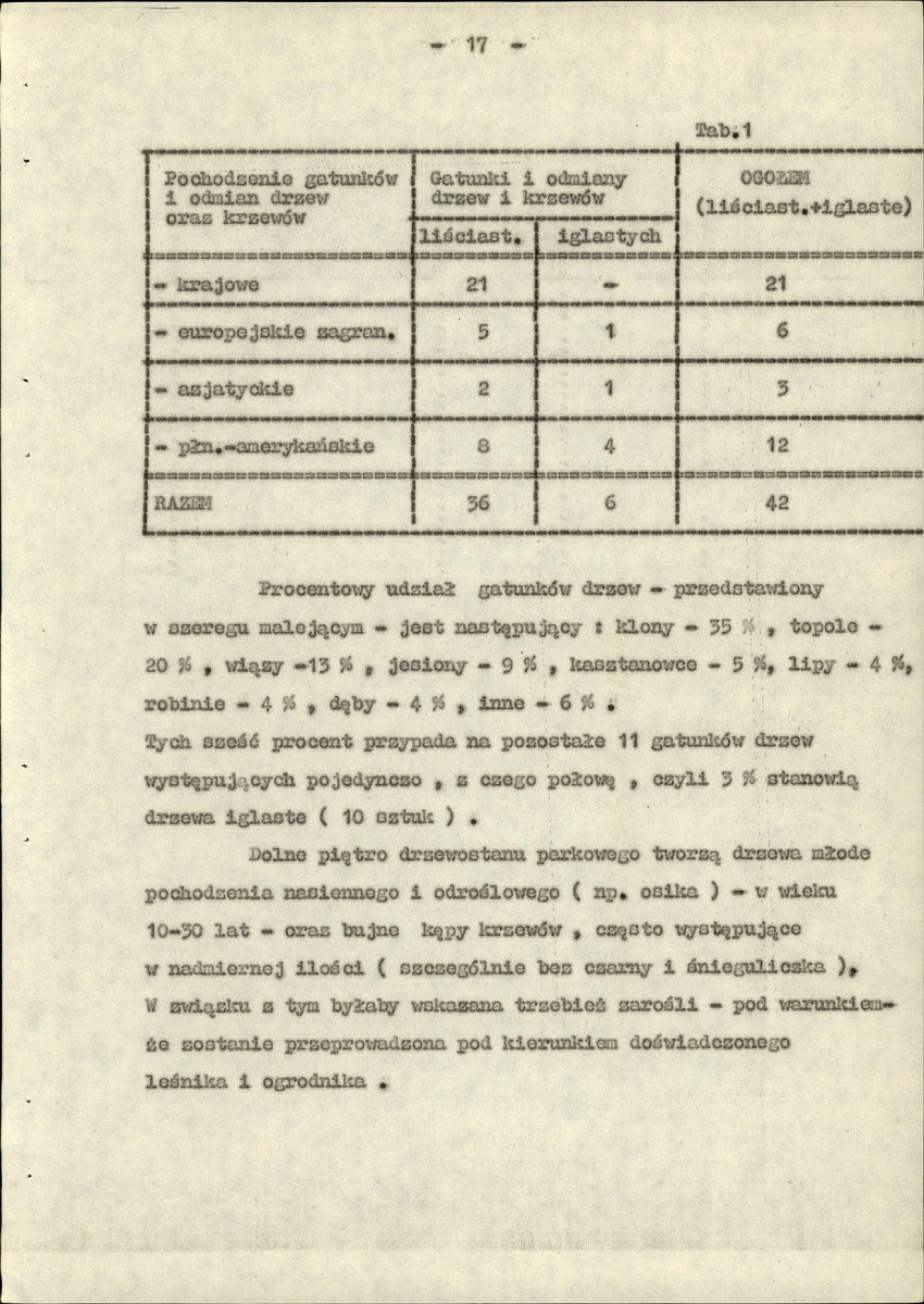 Ewidencja parkowa, skan nr 26