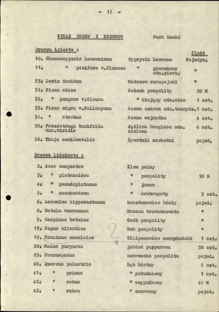 Ewidencja parkowa, skan nr 24