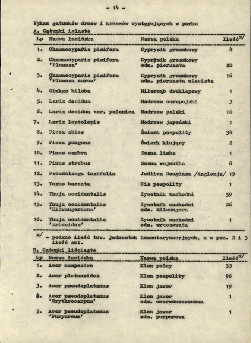 EP - Ewidencja parkowa, skan nr 20