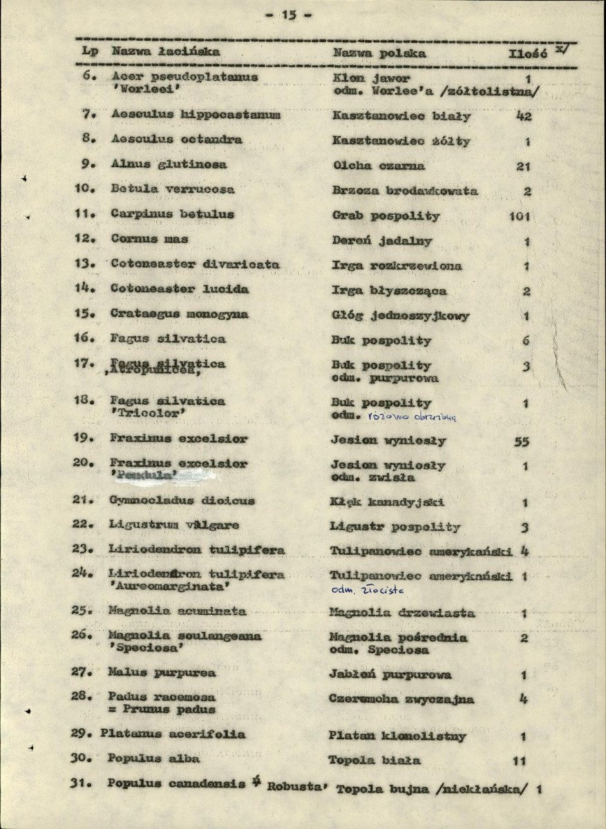 EP - Ewidencja parkowa, skan nr 21