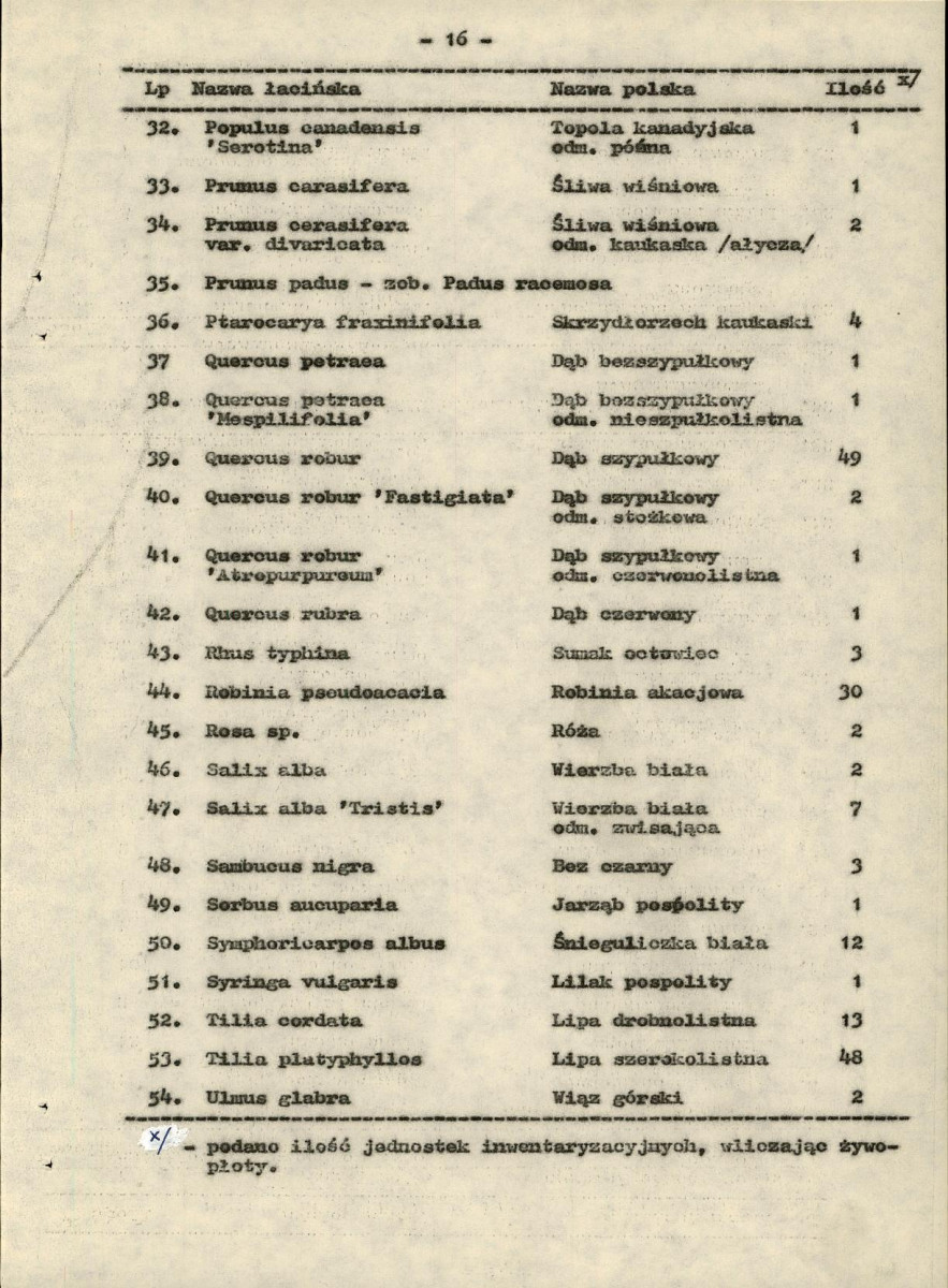 EP - Ewidencja parkowa, skan nr 22
