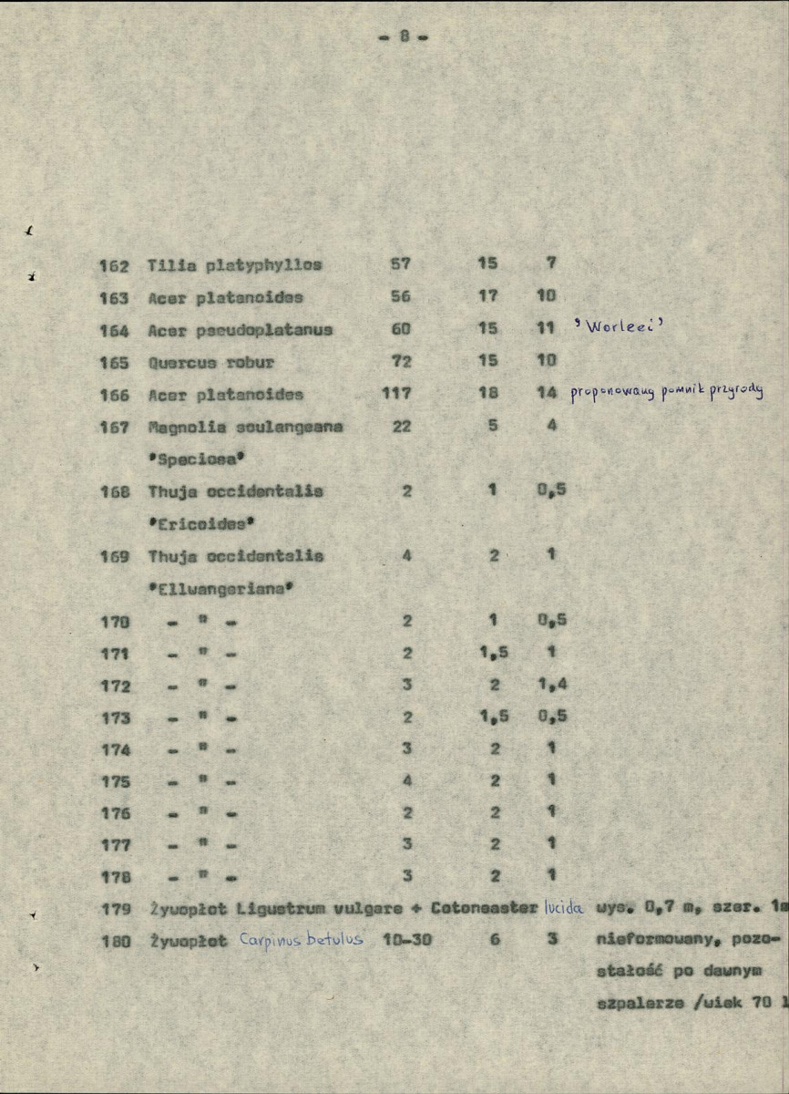 EP - Ewidencja parkowa, skan nr 52