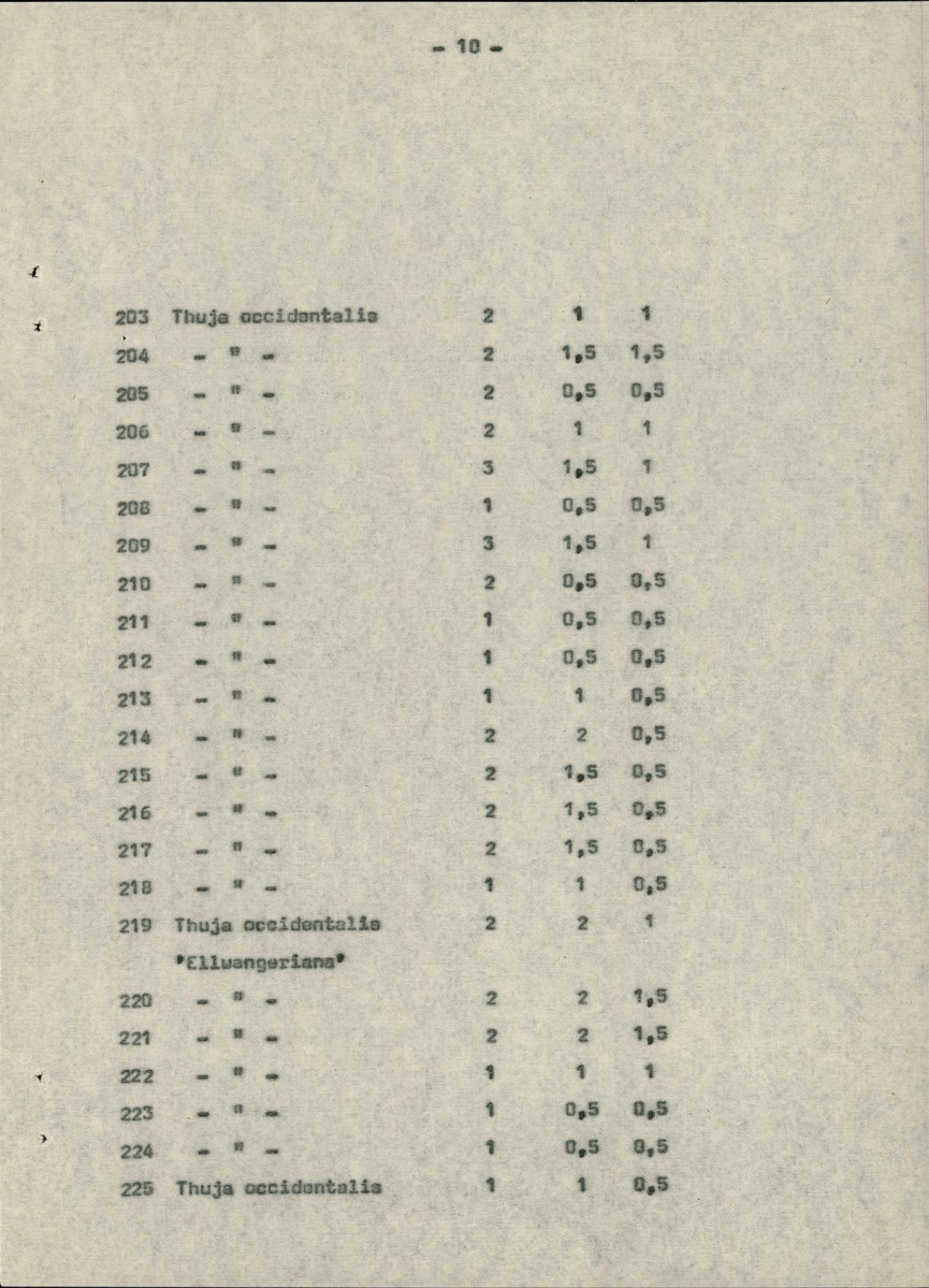 EP - Ewidencja parkowa, skan nr 54