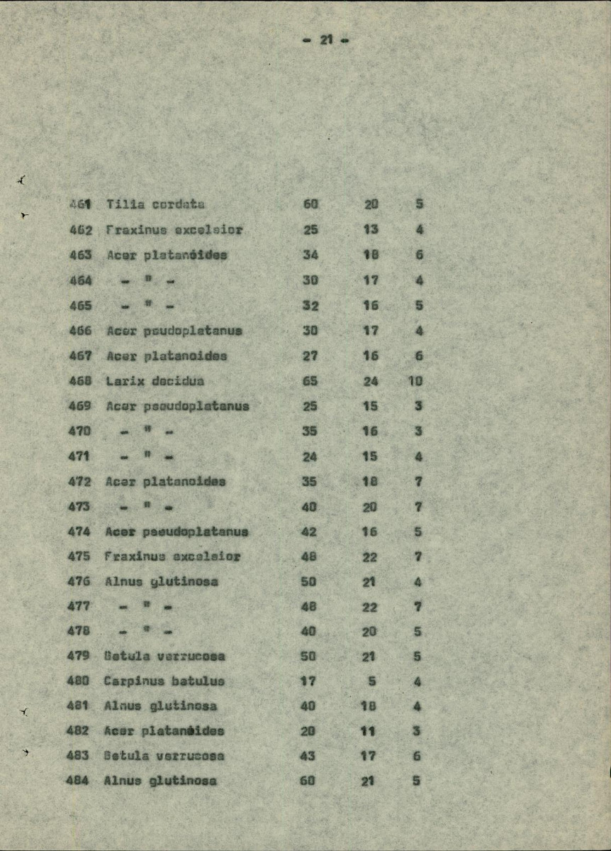 EP - Ewidencja parkowa, skan nr 65
