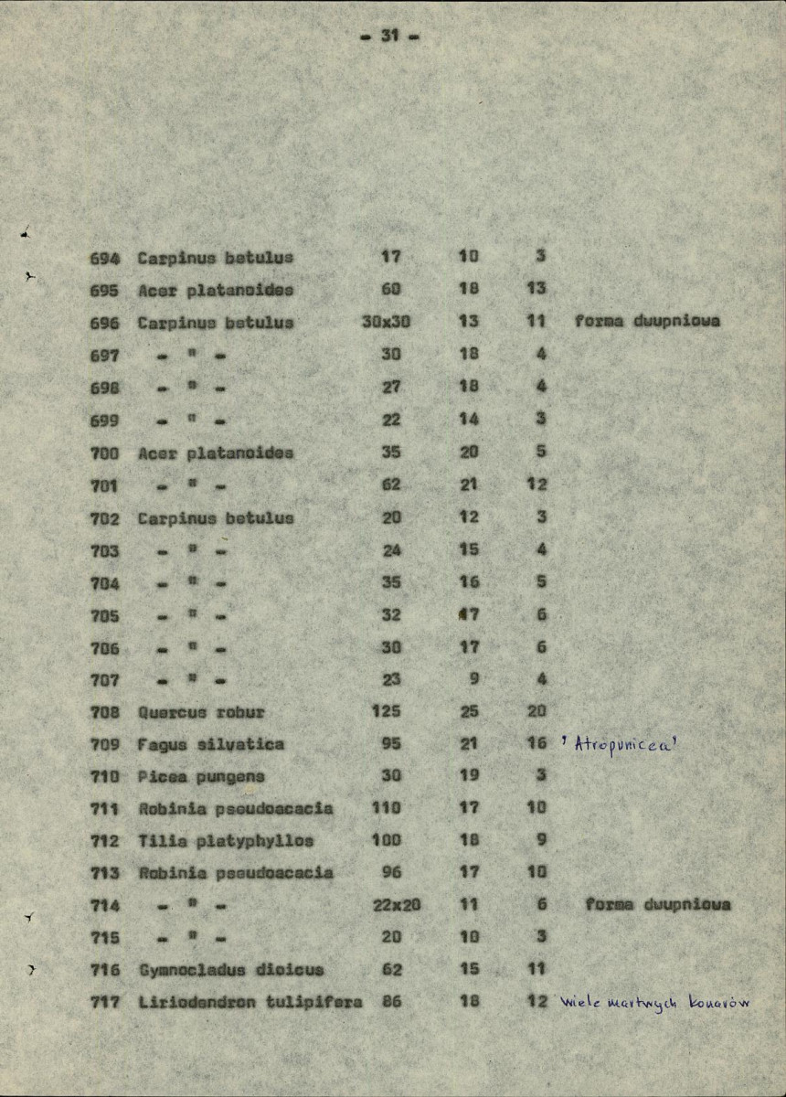 EP - Ewidencja parkowa, skan nr 75