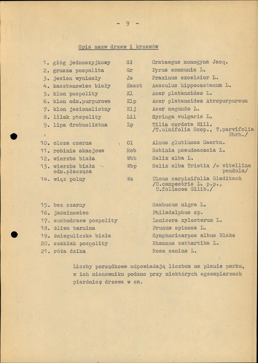 Ewidencja parkowa, skan nr 15