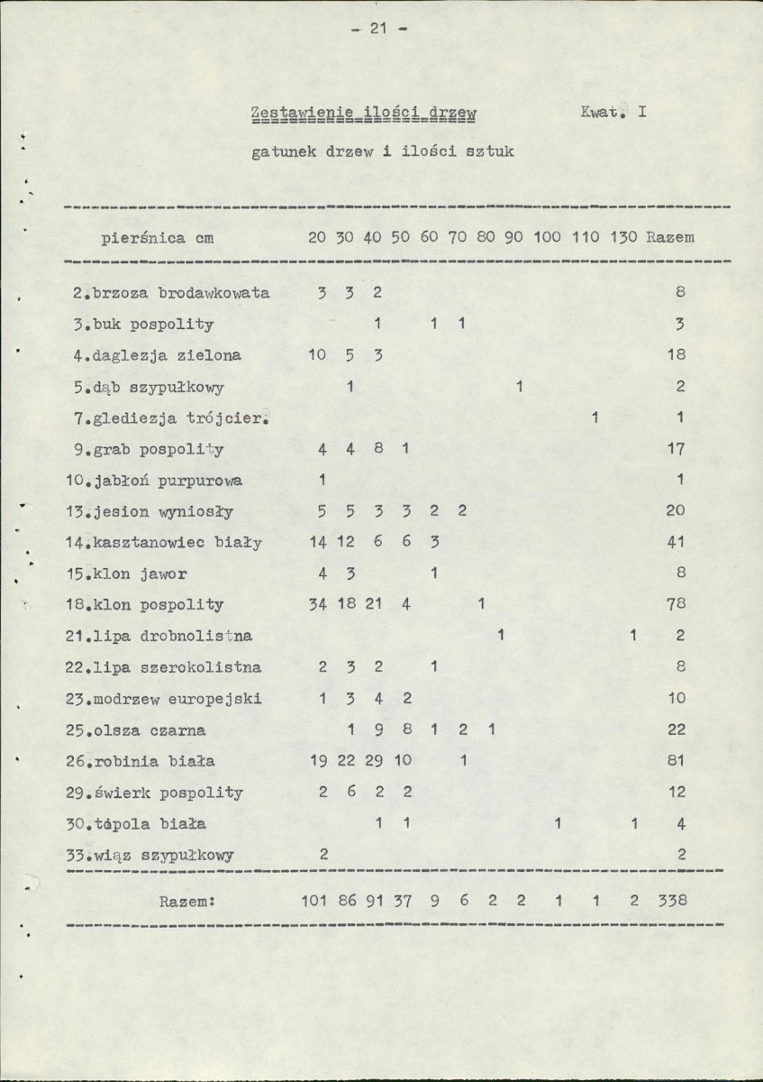 Ewidencja parkowa, skan nr 26
