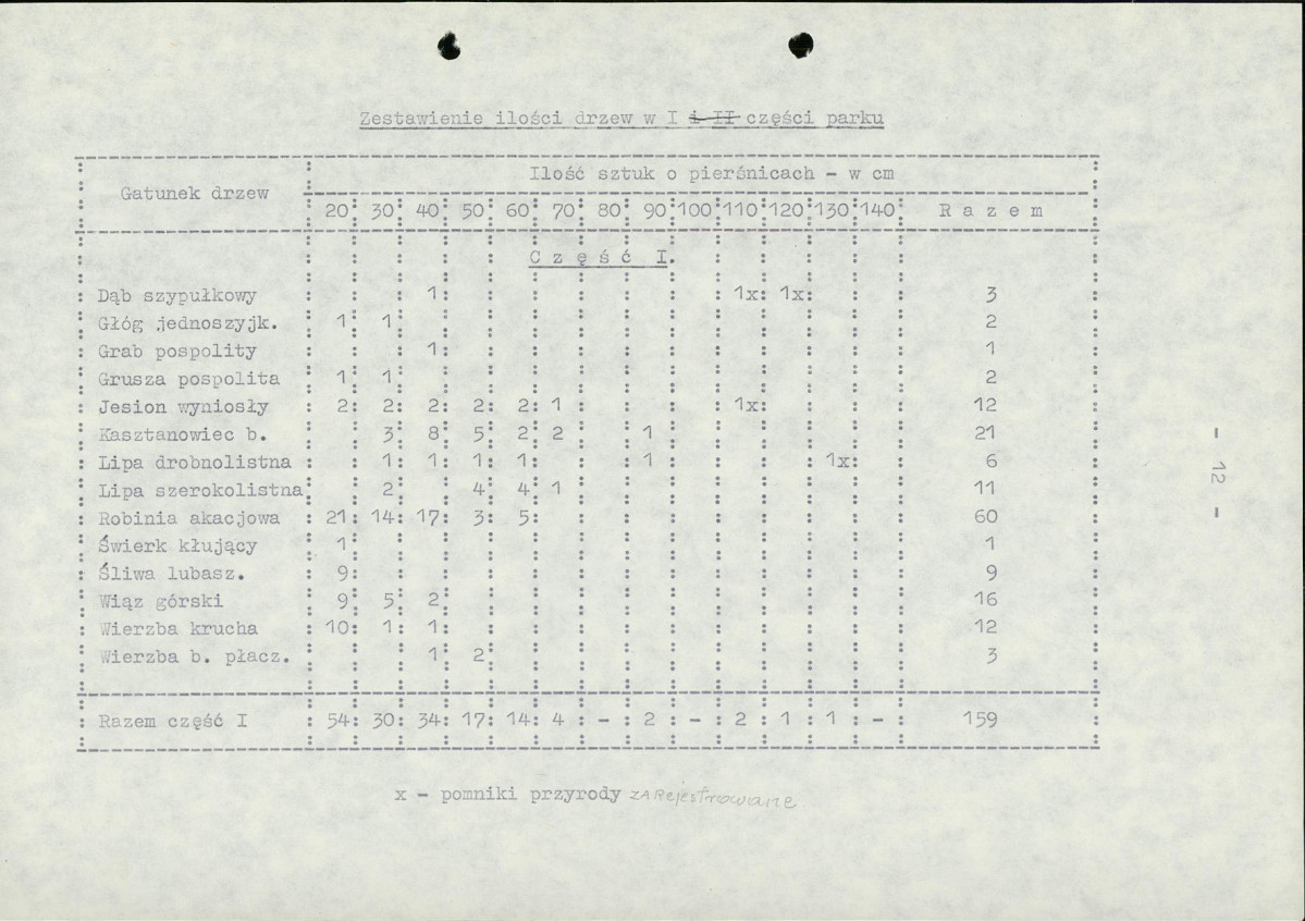 EP - Ewidencja parkowa, skan nr 19