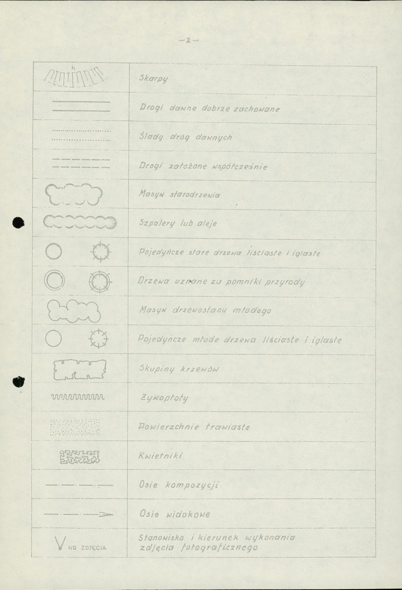 EP - Ewidencja parkowa, skan nr 46