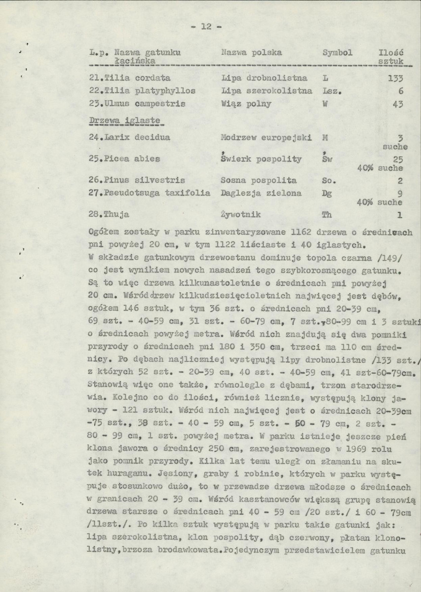 Ewidencja parkowa, skan nr 18