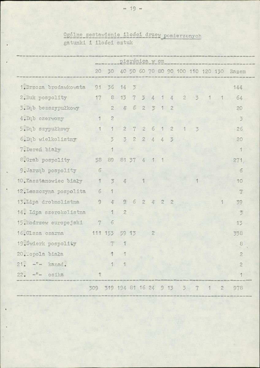 Ewidencja parkowa, skan nr 25