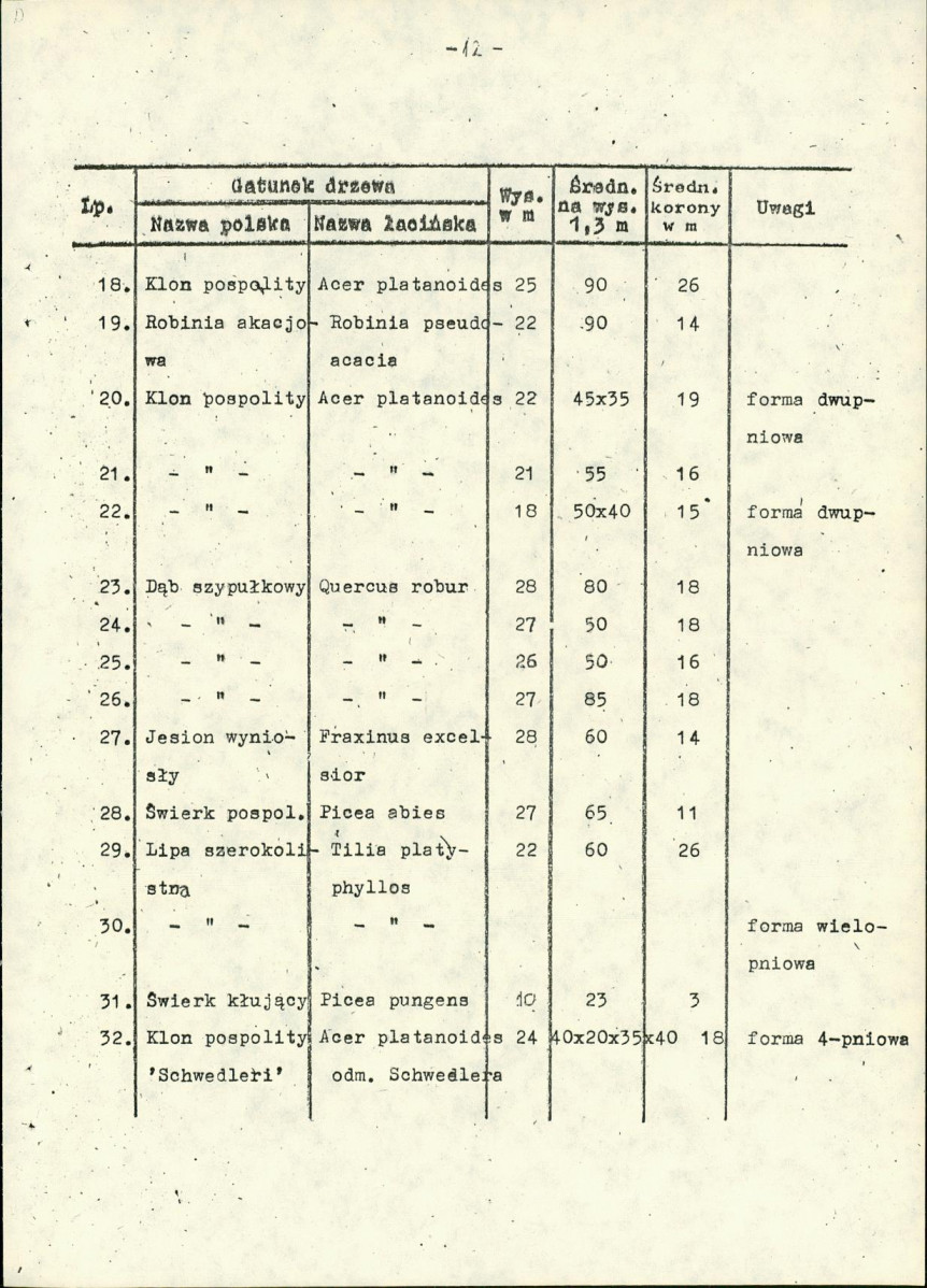 Ewidencja parkowa, skan nr 15