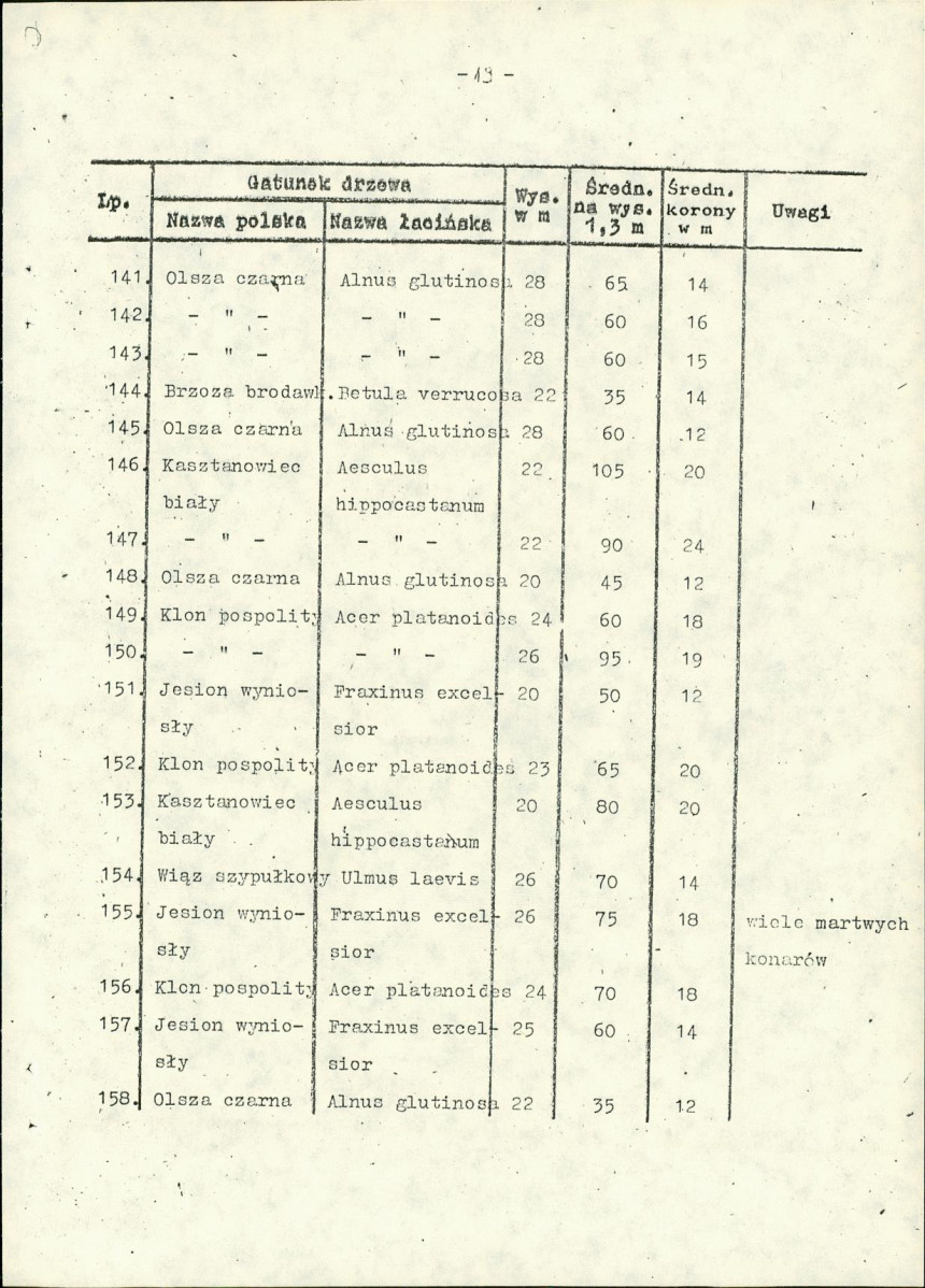 Ewidencja parkowa, skan nr 22