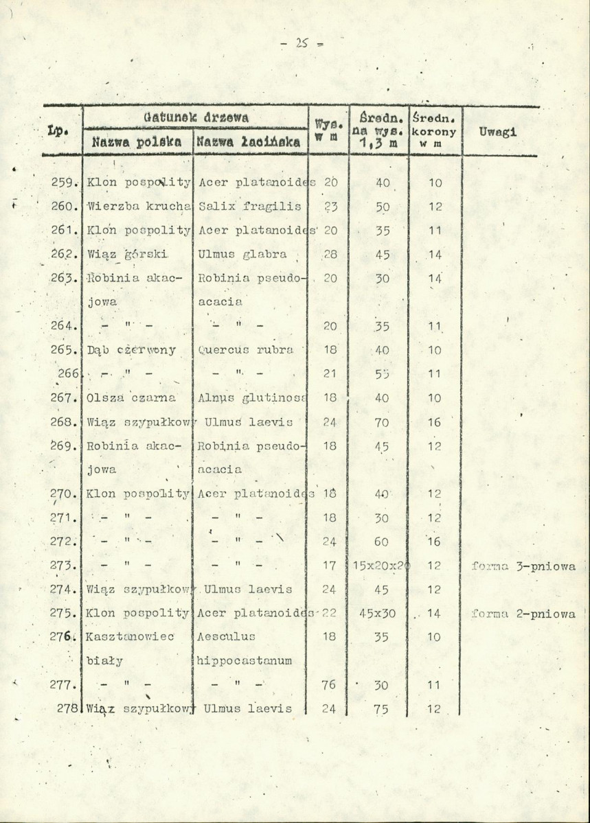 Ewidencja parkowa, skan nr 28