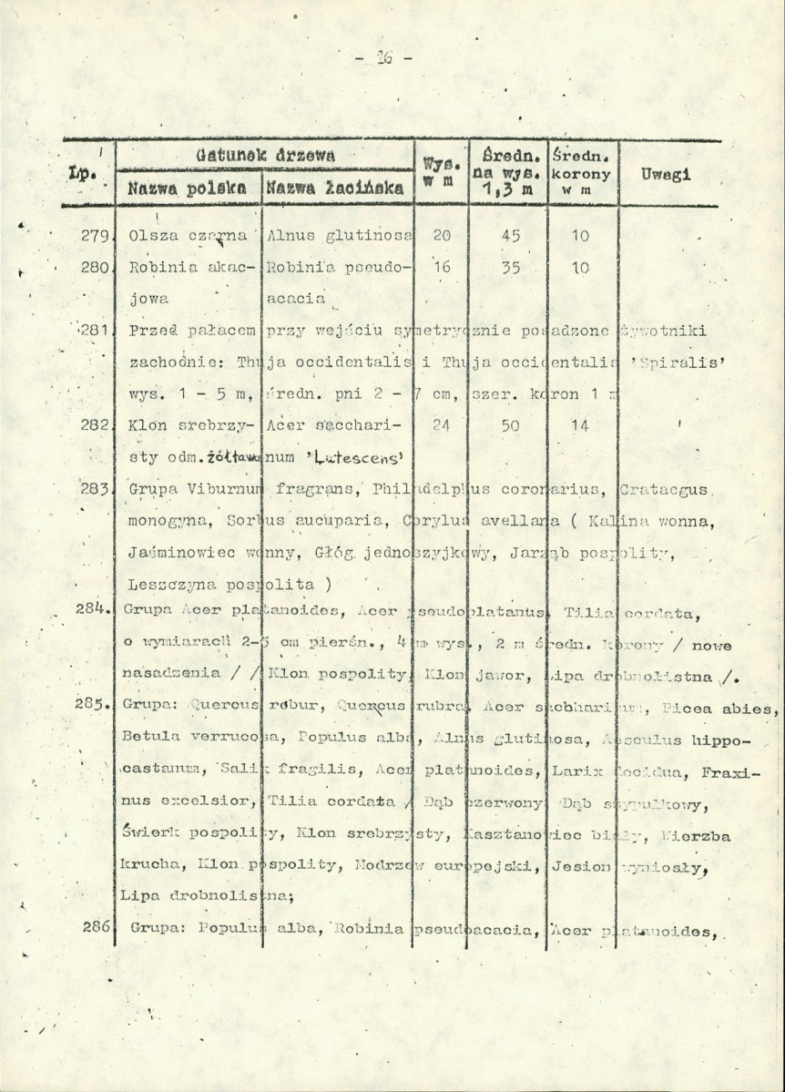 Ewidencja parkowa, skan nr 29