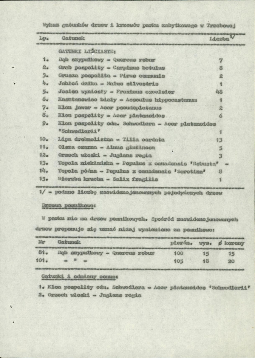 EP - Ewidencja parkowa, skan nr 20