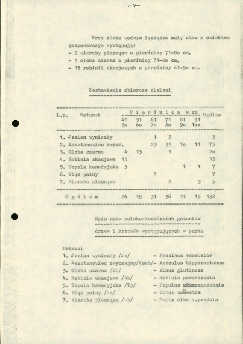 EP - Ewidencja parkowa, skan nr 16