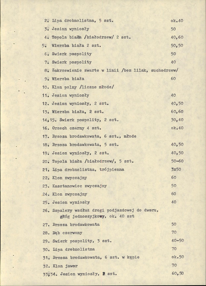 Ewidencja parkowa, skan nr 7