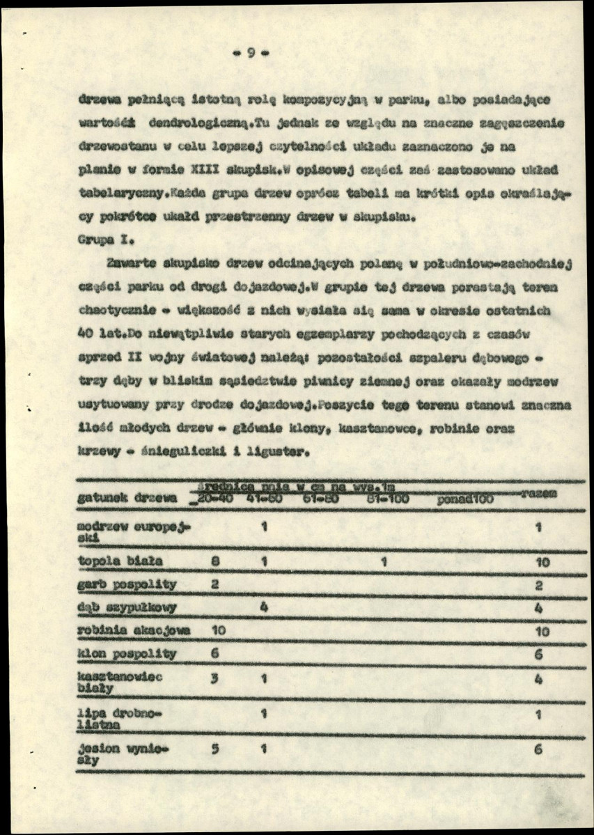 EP - Ewidencja parkowa, skan nr 12