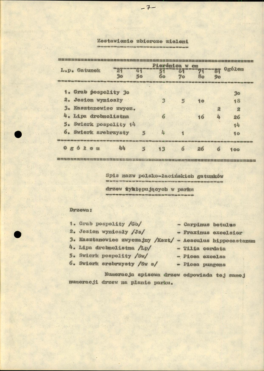 EP - Ewidencja parkowa, skan nr 15