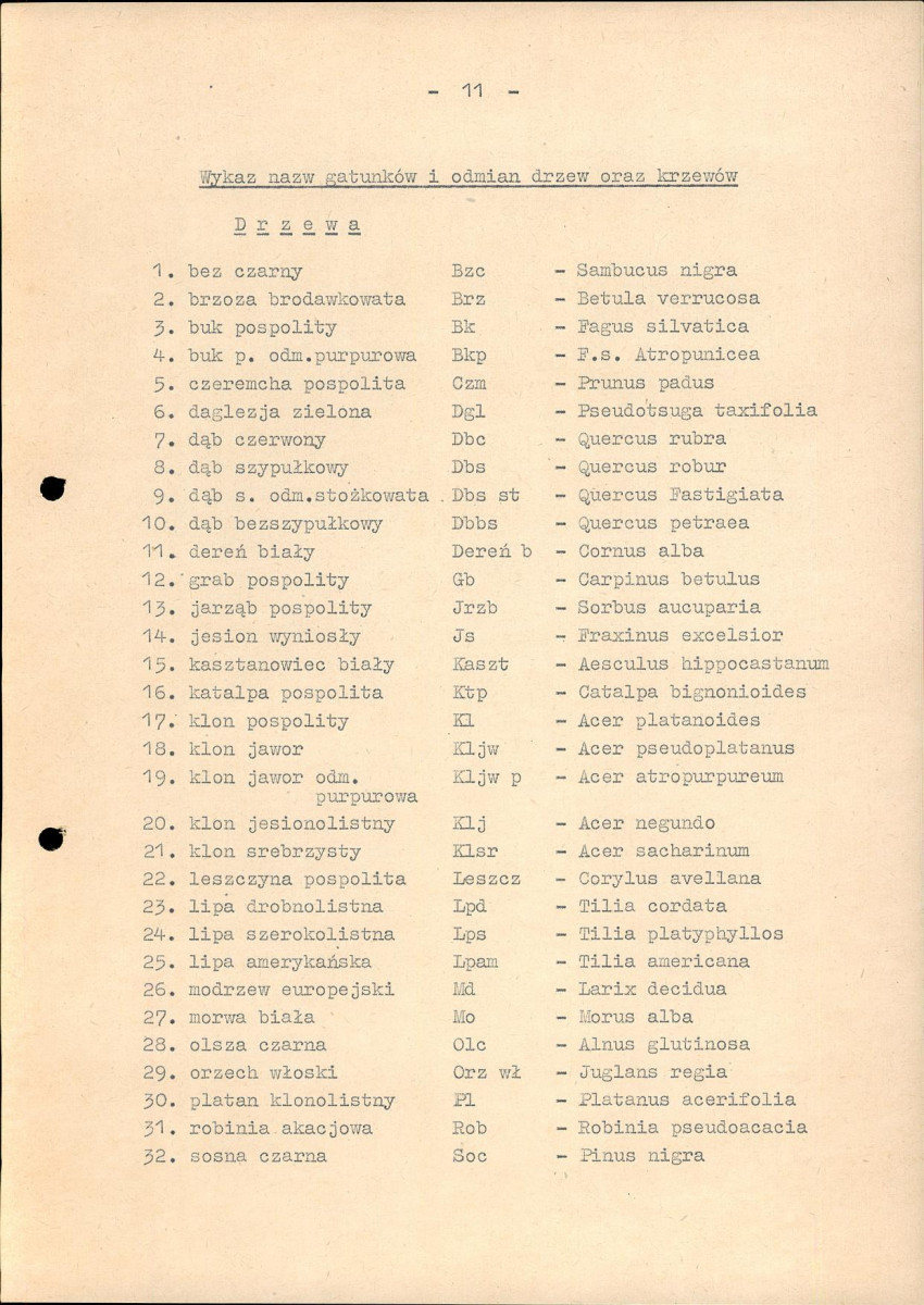 Ewidencja parkowa, skan nr 20