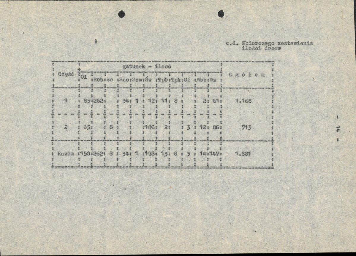 EP - Ewidencja parkowa, skan nr 20