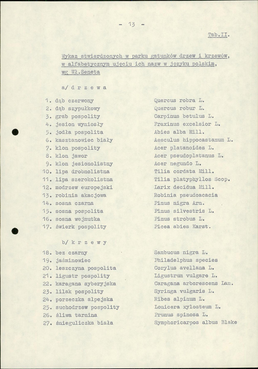 EP - Ewidencja parkowa, skan nr 19