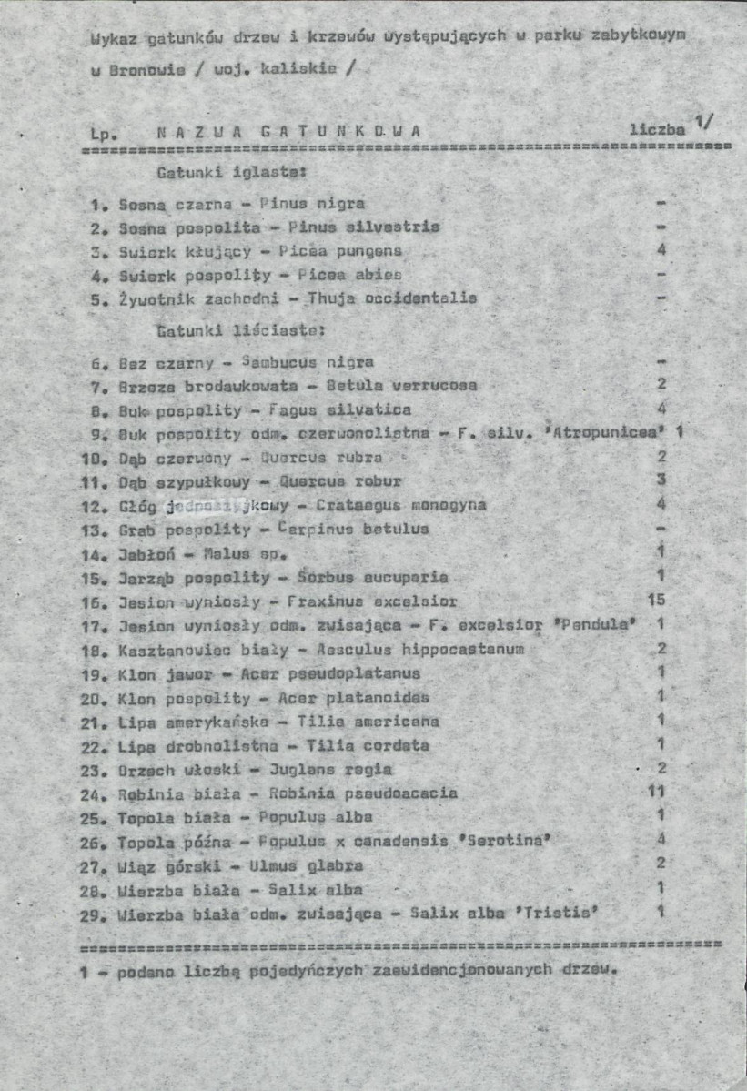 Ewidencja parkowa, skan nr 21