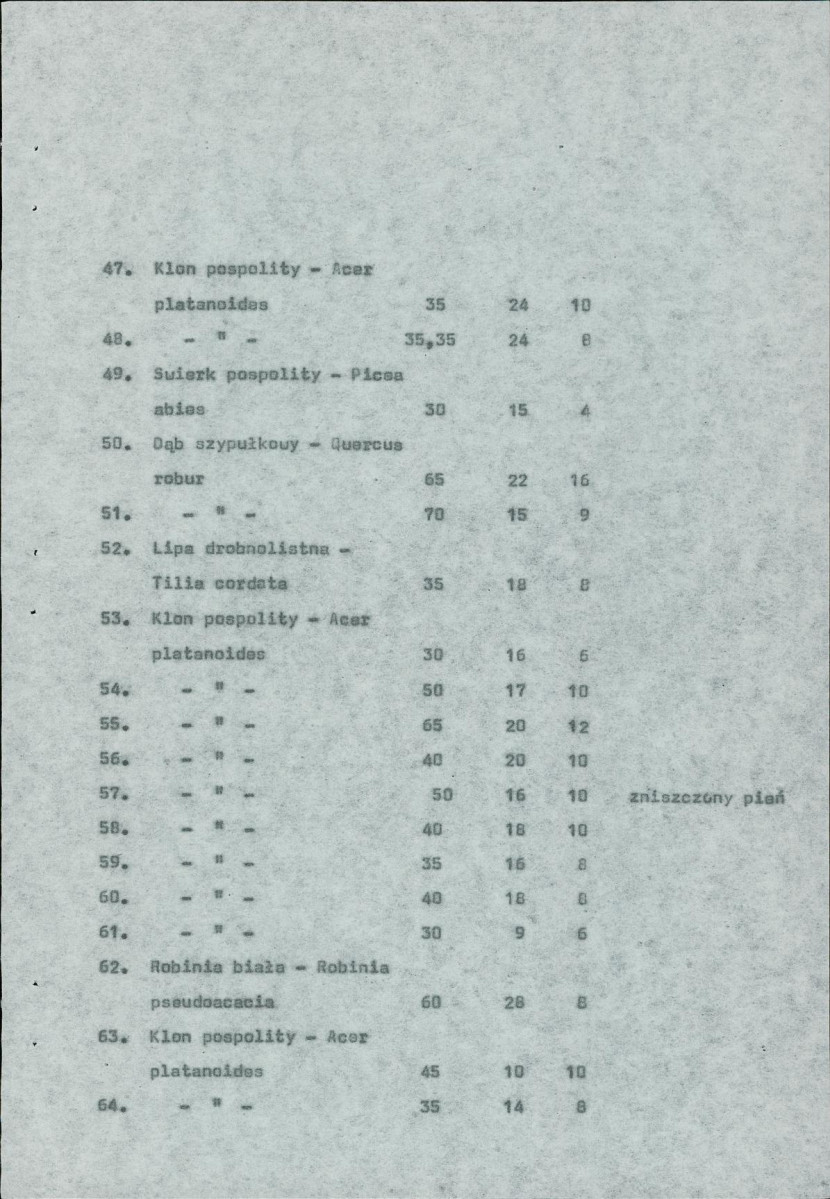 Ewidencja parkowa, skan nr 18