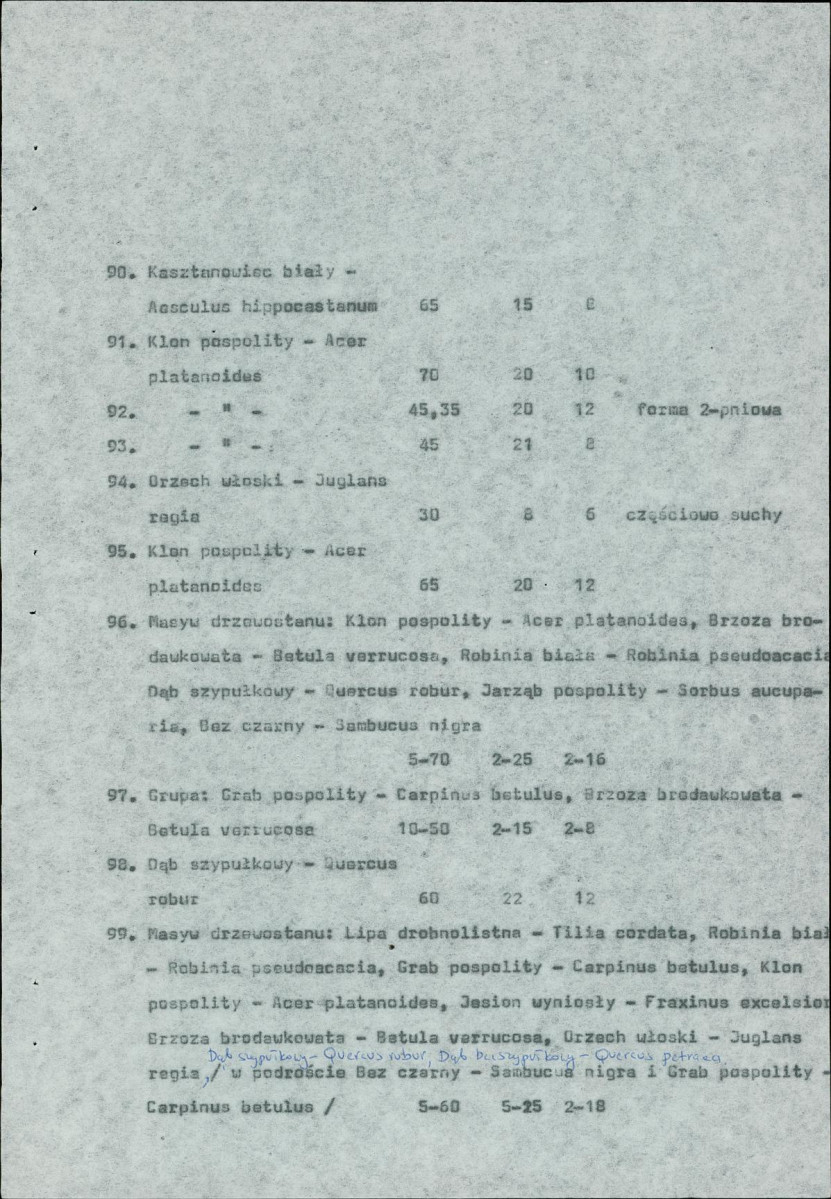 Ewidencja parkowa, skan nr 21