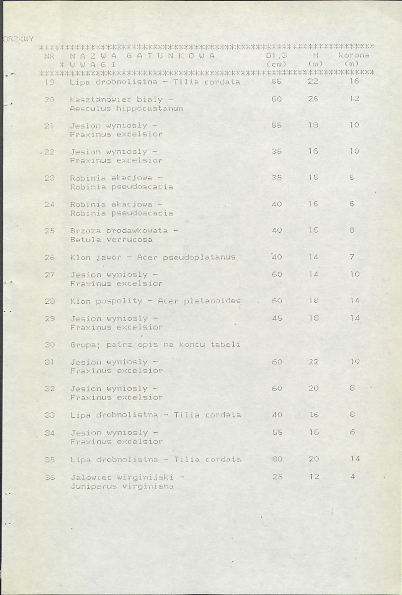 Ewidencja parkowa, skan nr 16