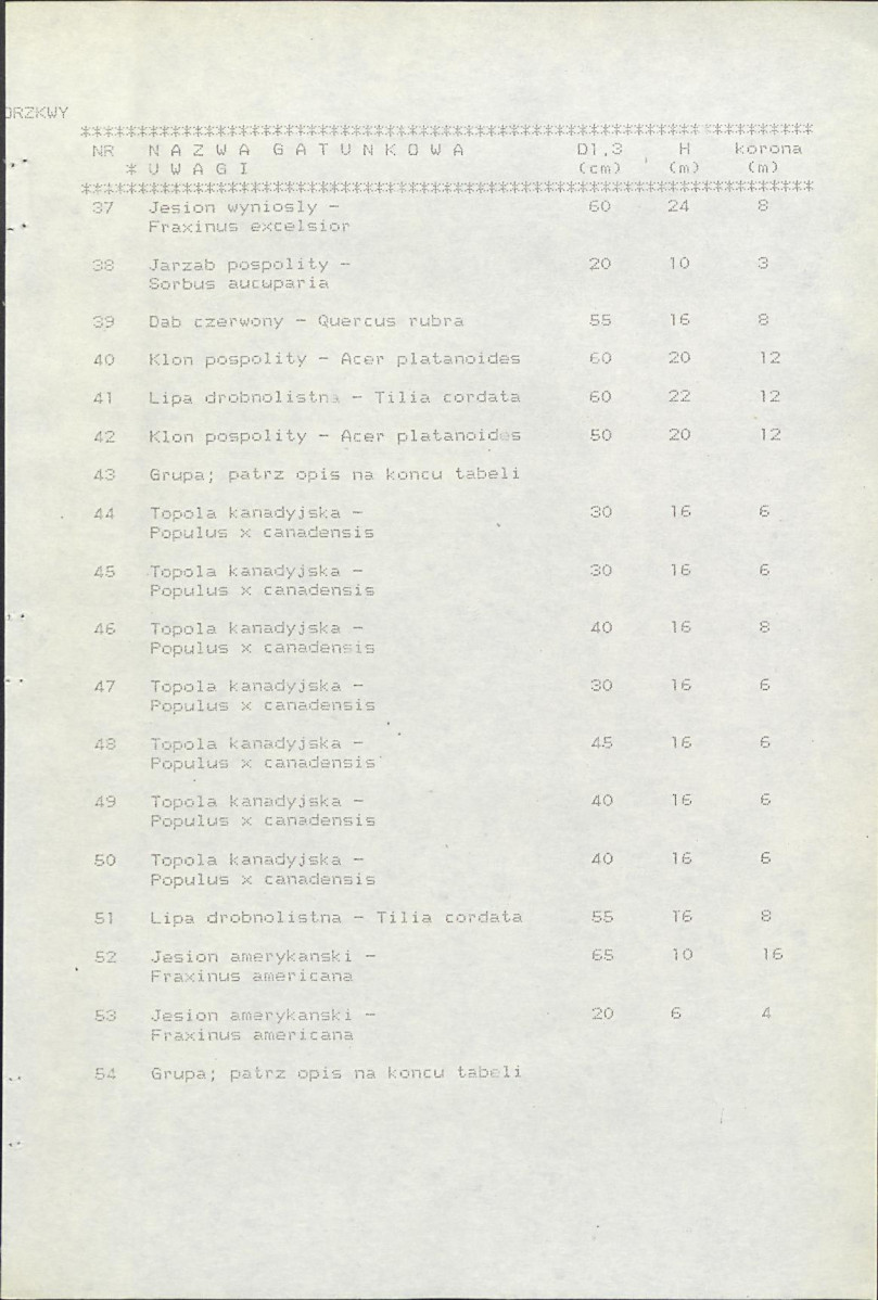 Ewidencja parkowa, skan nr 17
