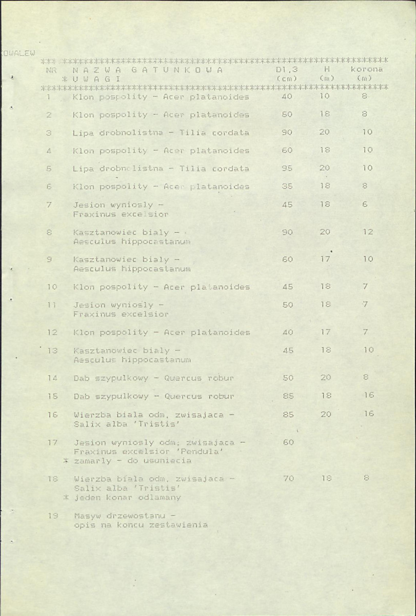 EP - Ewidencja parkowa, skan nr 14
