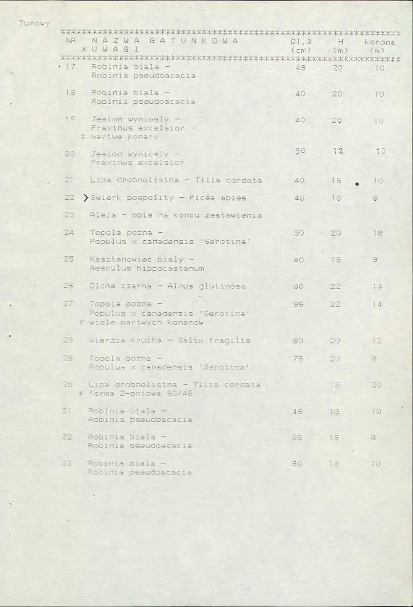 EP - Ewidencja parkowa, skan nr 15