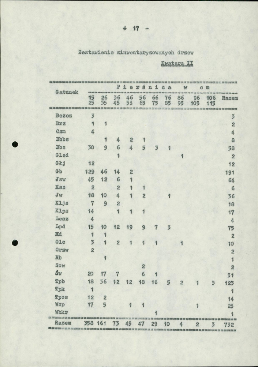 Ewidencja parkowa, skan nr 24